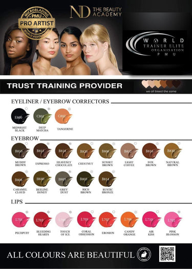 5ml Lips ND passion pigment individual bottle